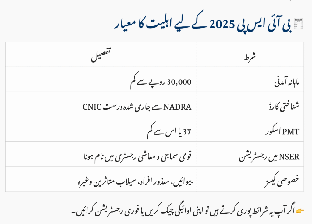 BISP Eligibility Criteria 2025 – Who Can Apply?
