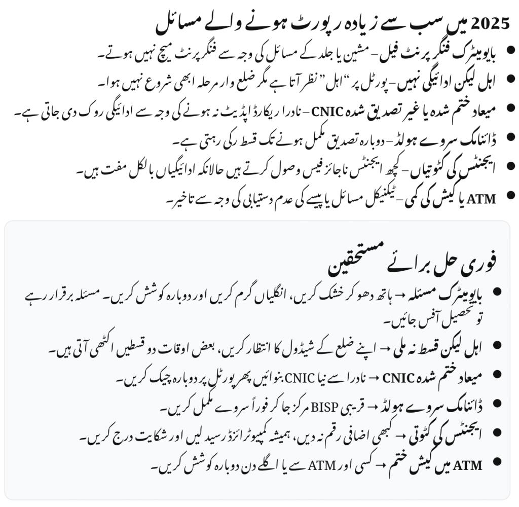 Latest BISP 8171 Payment Updates – August 2025