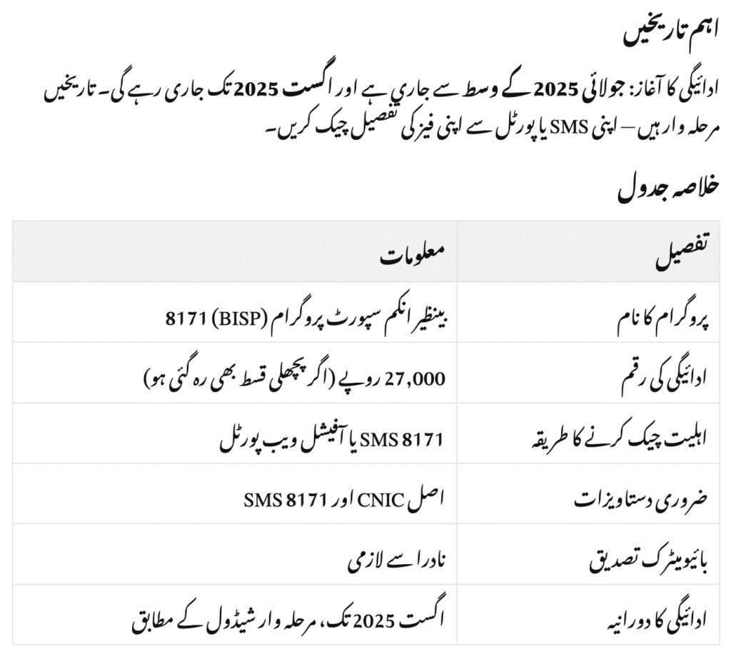 How to Collect the Payment