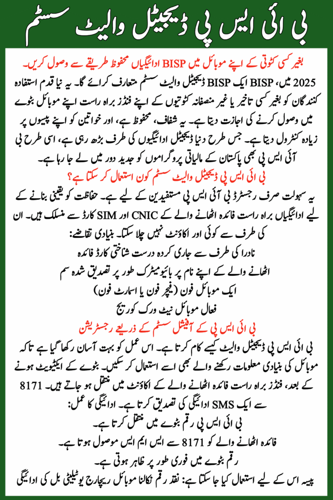 BISP Digital Wallet System 2025